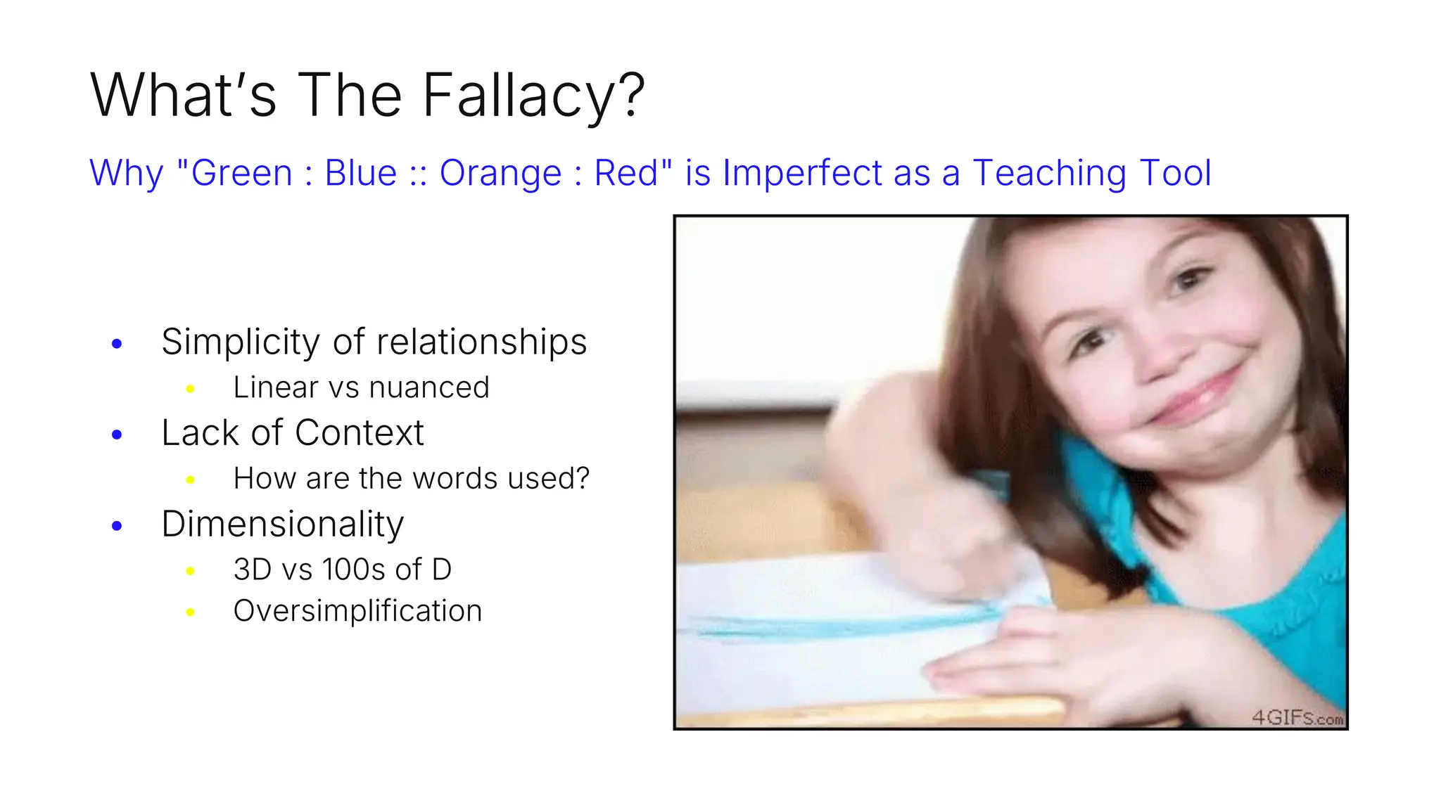 What’s The Fallacy?
Why "Green : Blue :: Orange : Red" is Imperfect as a Teaching Tool
• Simplicity of relationships
• Linear vs nuanced
• Lack of Context
• How are the words used?
• Dimensionality
• 3D vs 100s of D
• Oversimplification
 