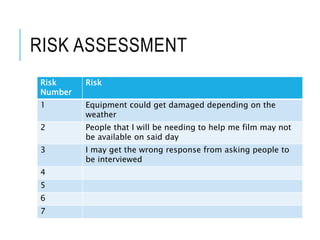 RISK ASSESSMENT
Risk
Number
Risk
1 Equipment could get damaged depending on the
weather
2 People that I will be needing to...