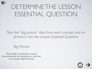 DETERMINE THE LESSON
        ESSENTIAL QUESTION

   Take the “big picture” idea from each concept and re-
       phrase it into the Lesson Essential Question

          Big Picture
    Prezi adds movement to your
presentations by zooming in and out
      on a huge digital canvas
 