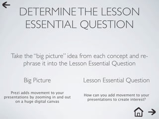 DETERMINE THE LESSON
        ESSENTIAL QUESTION

   Take the “big picture” idea from each concept and re-
       phrase it into the Lesson Essential Question

          Big Picture                 Lesson Essential Question
    Prezi adds movement to your
                                      How can you add movement to your
presentations by zooming in and out
                                       presentations to create interest?
      on a huge digital canvas
 