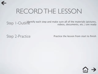 RECORD THE LESSON
            Identify each step and make sure all of the materials (pictures,
Step 1-Outline                        videos, documents, etc..) are ready




Step 2-Practice                     Practice the lesson from start to ﬁnish
 