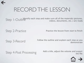 RECORD THE LESSON
            Identify each step and make sure all of the materials (pictures,
Step 1-Outline                        videos, documents, etc..) are ready




Step 2-Practice                     Practice the lesson from start to ﬁnish



                           Follow the outline and explain each step as you
Step 3-Record                                                 demonstrate



                                 Add a title, adjust the volume and export
Step 4-Post Processing                                              the ﬁle
 