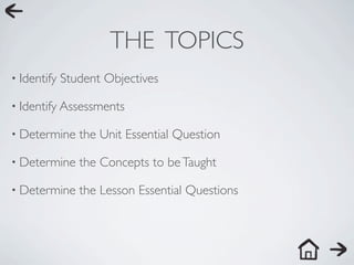 THE TOPICS
• Identify   Student Objectives

• Identify Assessments

• Determine     the Unit Essential Question

• Determine     the Concepts to be Taught

• Determine     the Lesson Essential Questions
 