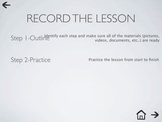 RECORD THE LESSON
            Identify each step and make sure all of the materials (pictures,
Step 1-Outline                        videos, documents, etc..) are ready




Step 2-Practice                     Practice the lesson from start to ﬁnish
 
