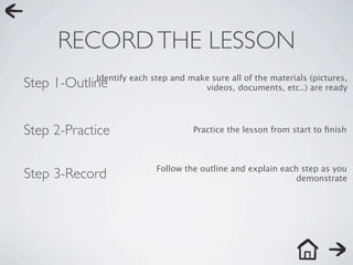 RECORD THE LESSON
            Identify each step and make sure all of the materials (pictures,
Step 1-Outline                        videos, documents, etc..) are ready




Step 2-Practice                     Practice the lesson from start to ﬁnish



                           Follow the outline and explain each step as you
Step 3-Record                                                 demonstrate
 