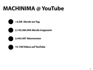 MACHINIMA @ YouTube

   >4,5M Abrufe am Tag


   2.143.584.994 Abrufe insgesamt


   2.443.497 Abonnenten


   15.148 Videos auf YouTube




                                    20
 