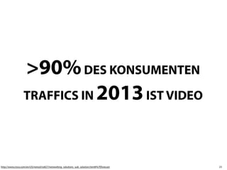 >90% DES KONSUMENTEN
                  TRAFFICS IN 2013 IST VIDEO




http://www.cisco.com/en/US/netsol/ns827/networking_solutions_sub_solution.html#%7Eforecast   23
 