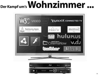 Der Kampf um‘s   Wohnzimmer ...




                                  30
 