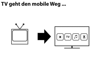 TV geht den mobile Weg ...




                             TV   ♜
 