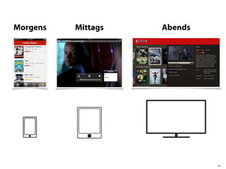 Morgens   Mittags   Abends




                             41
 