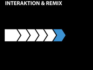 INTERAKTION & REMIX




                      43
 