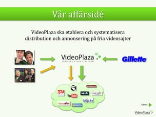 Vår affärsidé
VideoPlaza ska etablera och systematisera
distribution och annonsering på fria videosajter
Demo
 