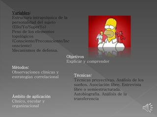 Variables: 
Estructura intrapsíquica de la 
personalidad del sujeto 
(Ello/Yo/SuperYo) 
Peso de los elementos 
topológicos 
(Consciente/Preconsciente/Inc 
onsciente) 
Mecanismos de defensa. 
Objetivos 
Explicar y comprender 
Métodos: 
Observaciones clínicas y 
estrategias correlacional Técnicas: 
Técnicas proyectivas. Análisis de los 
sueños. Asociación libre. Entrevista 
libre o semiestructurada. 
Autobiografía. Análisis de la 
transferencia 
Ámbito de aplicación 
Clínico, escolar y 
organizacional 
 