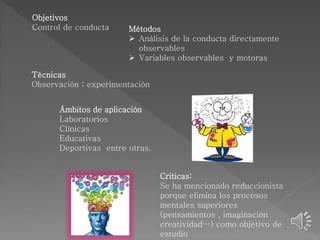 Objetivos 
Control de conducta Métodos 
 Análisis de la conducta directamente 
observables 
 Variables observables y motoras 
Técnicas 
Observación ; experimentación 
Ámbitos de aplicación 
Laboratorios 
Clínicas 
Educativas 
Deportivas entre otras. 
Criticas: 
Se ha mencionado reduccionista 
porque elimina los procesos 
mentales superiores 
(pensamientos , imaginación 
creatividad…) como objetivo de 
estudio 
 