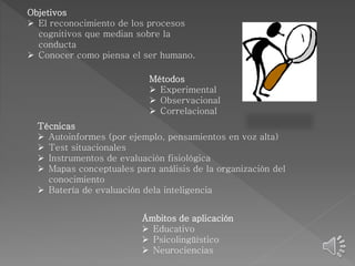 Objetivos 
 El reconocimiento de los procesos 
cognitivos que median sobre la 
conducta 
 Conocer como piensa el ser humano. 
Métodos 
 Experimental 
 Observacional 
 Correlacional 
Técnicas 
 Autoinformes (por ejemplo, pensamientos en voz alta) 
 Test situacionales 
 Instrumentos de evaluación fisiológica 
 Mapas conceptuales para análisis de la organización del 
conocimiento 
 Batería de evaluación dela inteligencia 
Ámbitos de aplicación 
 Educativo 
 Psicolingüístico 
 Neurociencias 
 