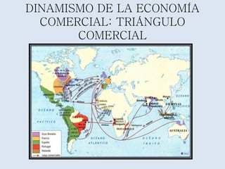 DINAMISMO DE LA ECONOMÍA 
COMERCIAL: TRIÁNGULO 
COMERCIAL 
 