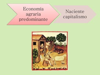 Economía 
agraria 
predominante 
Naciente 
capitalismo 
 