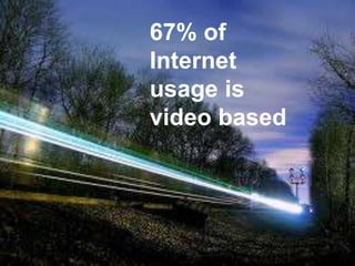 67% of
Internet
usage is
video based