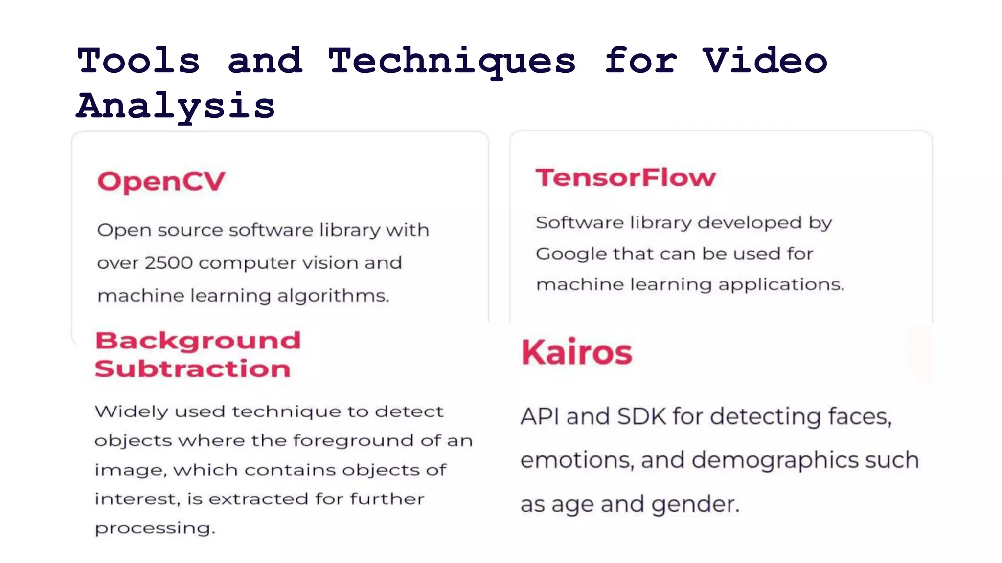 Tools and Techniques for Video
Analysis
 