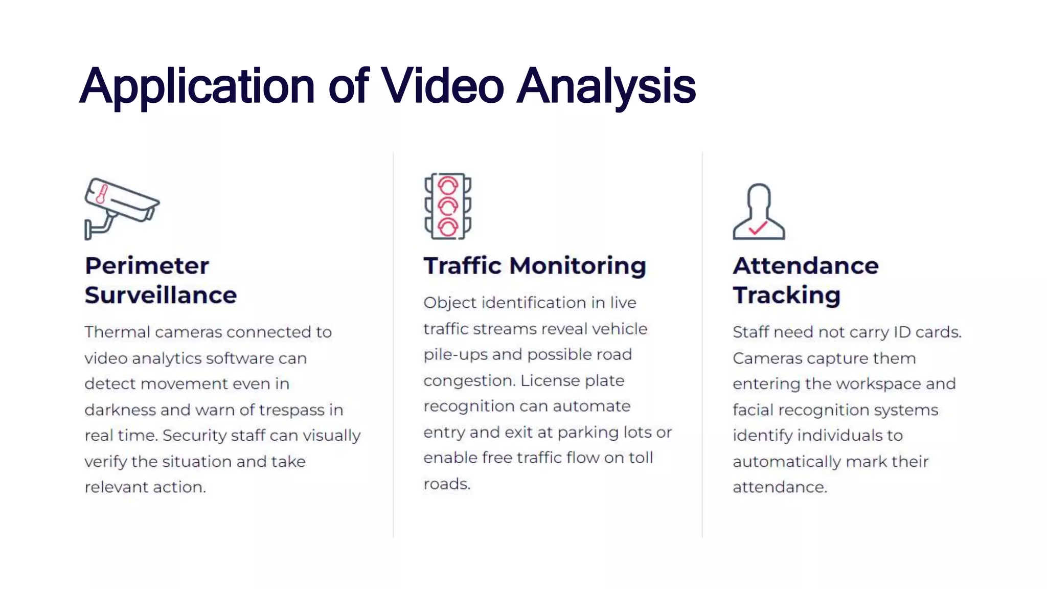 Application of Video Analysis
 