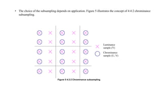 The choice of the subsampling depends on application. Figure 5 illustrates the concept of 4:4:2
chrominance subsampling.
Figure 5 4:2:2 Chrominance subsampling
Video compression
Luminance
sample (Y)
Chrominance
sample (U, V)
• The choice of the subsampling depends on application. Figure 5 illustrates the concept of 4:4:2 chrominance
subsampling.
 