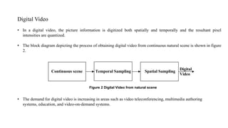 Digital Video
• In a digital video, the picture information is digitized both spatially and temporally and the resultant pixel
intensities are quantized.
• The block diagram depicting the process of obtaining digital video from continuous natural scene is shown in figure
2.
Digital Video
In a digital video, the picture information is digitized both spatially and temporally and the
resultant pixel intensities are quantized. The block diagram depicting the process of obtaining
digital video from continuous natural scene is shown in figure 2.
Figure 2 Digital Video from natural scene
The demand for digital video is increasing in areas such as video teleconferencing, multimedia
authoring systems, education, and video-on-demand systems.
Spatial Sampling
The sensitivity of Human Visual System (HVS) varies according to the spatial frequency
of an image. In the digital representation of the image, the value of each pixel needs to be
Continuous scene Temporal Sampling Spatial Sampling
Digital
Video
• The demand for digital video is increasing in areas such as video teleconferencing, multimedia authoring
systems, education, and video-on-demand systems.
 
