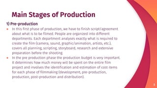 Main Stages of Production
1) Pre-production
● In this first phase of production, we have to finish script/agreement
about what is to be filmed. People are organized into different
departments. Each department analyses exactly what is required to
create the film (camera, sound, graphic/animation, artists, etc.),
covers all planning, scripting, storyboard, research and extensive
preparation before the shooting.
● In the pre production phase the production budget is very important.
It determines how much money will be spent on the entire film
project and involves the identification and estimation of cost items
for each phase of filmmaking (development, pre-production,
production, post-production and distribution).
5
 
