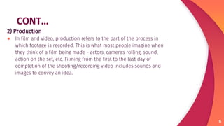 CONT…
2) Production
● In film and video, production refers to the part of the process in
which footage is recorded. This is what most people imagine when
they think of a film being made - actors, cameras rolling, sound,
action on the set, etc. Filming from the first to the last day of
completion of the shooting/recording video includes sounds and
images to convey an idea.
6
 