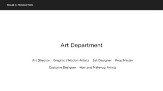 PHASE 3: PRODUCTION
Art Department
Art Director Graphic / Motion Artists Set Designer Prop Master
Costume Designer Hair and Make-up Artists