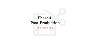 Phase 4:
Post-Production
The finish line.