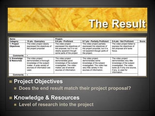 The Result
 Project Objectives
 Does the end result match their project proposal?
 Knowledge & Resources
 Level of research into the project
 