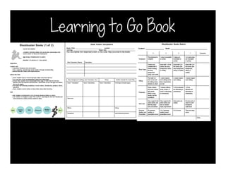 Learning to Go Book
 