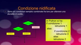 Condizione nidificata
●
Sono più condizioni semplici combinate fra loro per ottenere una
pluralità di scelte.
In Python si ha:
if condizione 1
istruzione 1
else:
if condizione 2
istruzione 3
else:
istruzione 2
 