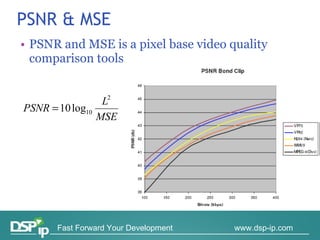 PSNR & MSE  PSNR and MSE is a pixel base video quality comparison tools 