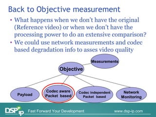 Back to Objective measurement  What happens when we don’t have the original (Reference video) or when we don’t have the processing power to do an extensive comparison? We could use network measurements and codec based degradation info to asses video quality Measurements 