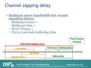 Channel zapping delay Multicast saves bandwidth but creates signaling delays: Multicast Leave + Multicast Join +  First I Frame + Up to 2 seconds buffering time Leave latency Join   latency Signaling Latency First I Frame Media Latency Total Channel zapping Latency Buffering latency First frame viewed 