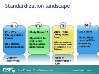 Standardization landscape Used in Diagnostics / Lab Used for Monitoring DSL DSL Forum TR-64, TR-69 LAN and WAN monitoring standards ITU Study Group 12 Algorithms for end-to-end transmission performance ITU VQEG – Video Quality Expert Group Video performance measurement based on Subjective tests Database ATIS IIF – IPTV Interoperability Forum QoS Metrics Standardization 