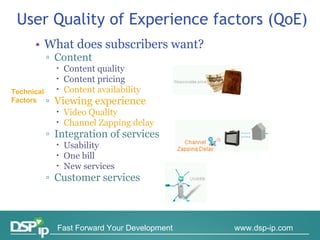 User Quality of Experience factors (QoE) What does subscribers want? Content Content quality  Content pricing Content availability V iewing experience Video Quality Channel Zapping delay Integration of services Usability One bill New services Customer services Technical Factors 