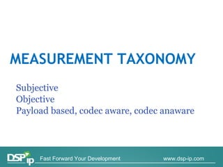 MEASUREMENT TAXONOMY Subjective Objective Payload based, codec aware, codec anaware 