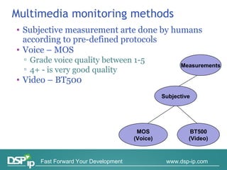 Multimedia monitoring methods Subjective measurement arte done by humans according to pre-defined protocols Voice – MOS Grade voice quality between 1-5 4+ - is very good quality Video – BT500 Subjective MOS (Voice) BT500 (Video) Measurements 