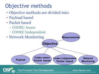 Objective methods Objective methods are divided into: Payload based Packet based CODEC Aware  CODEC Independent Network Monitoring Measurements 