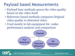 Payload based Measurements Payload base methods assess the video quality based on the video itself Reference based methods compares Original video quality to distorted video. Used mostly in lab equipment for  codec performance analysis and comparison 