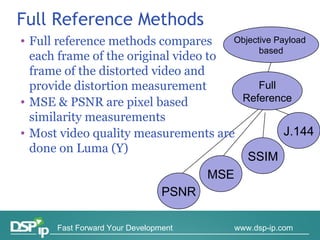 Full Reference Methods PSNR Full Reference Objective Payload  based MSE SSIM J.144 Full reference methods compares each frame of the original video to frame of the distorted video and provide distortion measurement MSE & PSNR are pixel based similarity measurements Most video quality measurements are done on Luma (Y) 