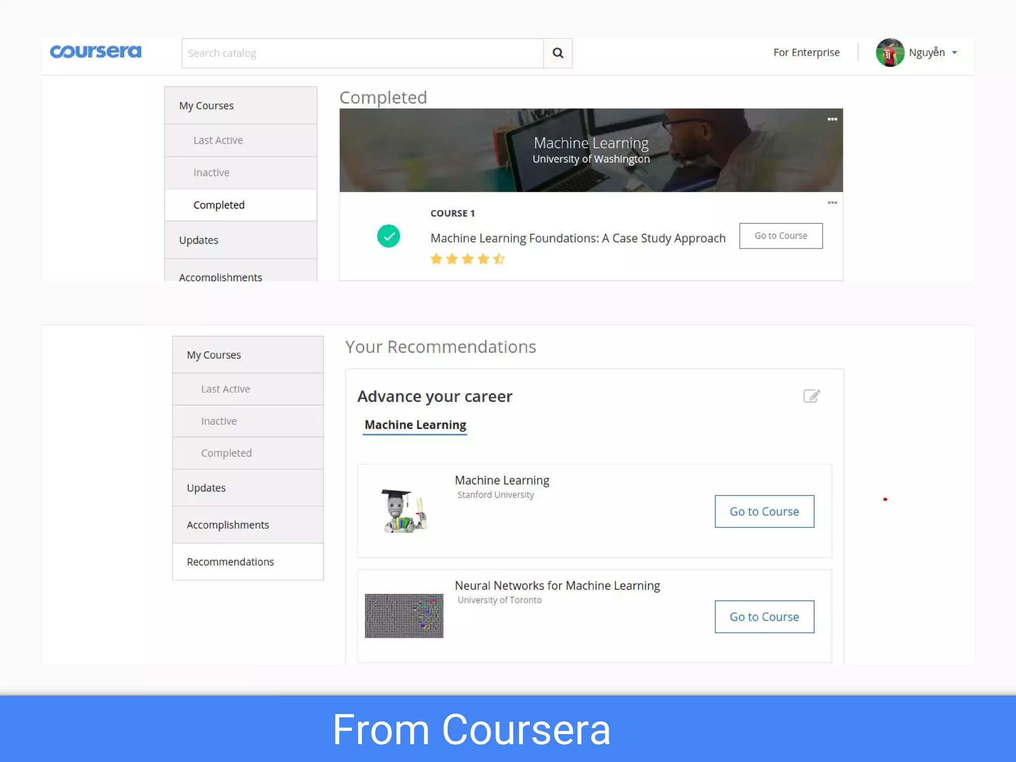 Your Recommendations from MOOC Coursera
 