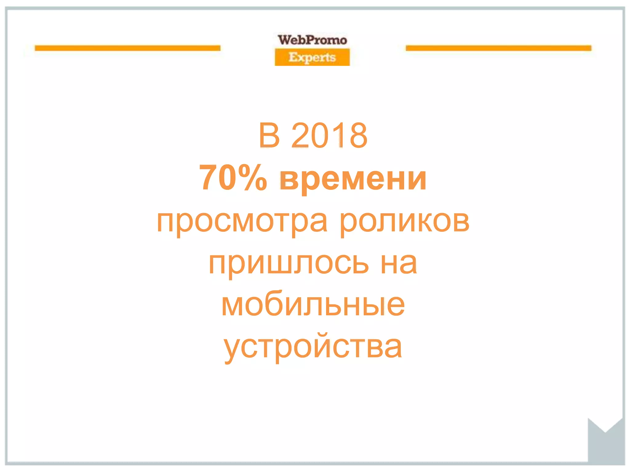 В 2018
70% времени
просмотра роликов
пришлось на
мобильные
устройства
 