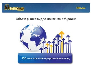 Объем


Объем рынка видео-контента в Украине




   150 млн показов прероллов в месяц
 