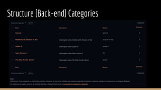 Structure [Back-end] Categories
 