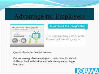 Advantage for Employers
Quickly Reach the Best Job Seekers
Our technology allows employers to view a candidate’s soft
skills and hard skills before ever scheduling a screening or
interview.