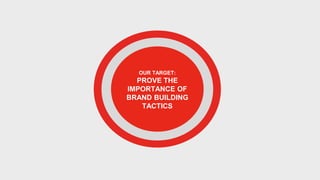 OUR TARGET:
PROVE THE
IMPORTANCE OF
BRAND BUILDING
TACTICS
 