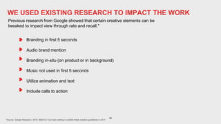28
Previous research from Google showed that certain creative elements can be
tweaked to impact view through rate and recall.*
WE USED EXISTING RESEARCH TO IMPACT THE WORK
*Source: Google Research, 2015, BBDO & YouTube working to solidify these creative guidelines in 2017
Branding in first 5 seconds
Audio brand mention
Branding in-situ (on product or in background)
Music not used in first 5 seconds
Utilize animation and text
Include calls to action
 